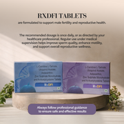 RxDFI Tablets