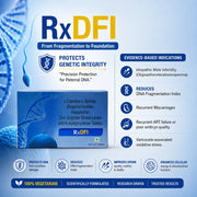 RxDFI Tablets