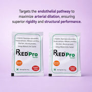 RxED PRO