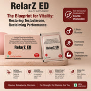 RELARZED