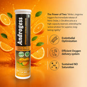 ANDROGRESS Effervescent Tablets
